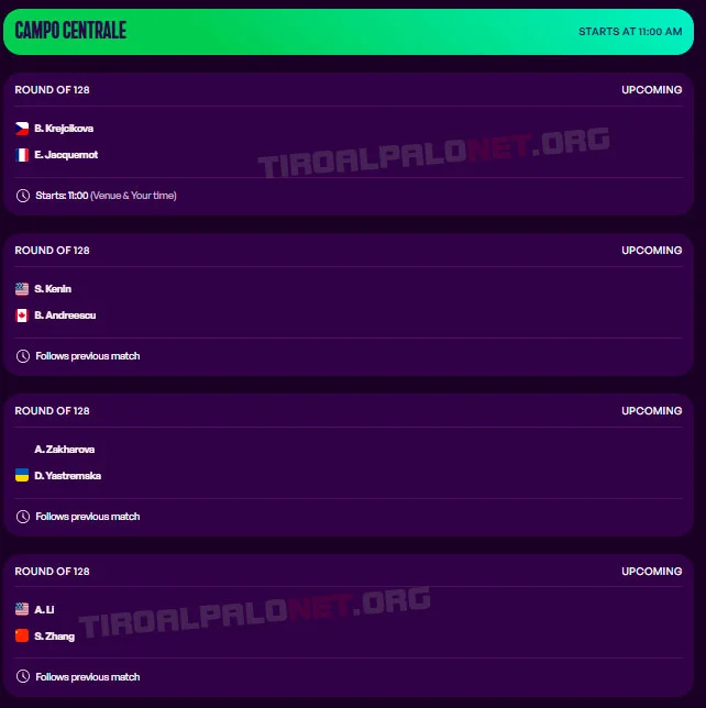wta roma partidos martes 5 mayo 2026 tiroalpalo